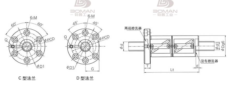 KURODA GR5520DD-DALR 黑田精工丝杆规格说明